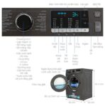 Máy giặt Samsung 9.5 kg Inverter WW95TA046AX/SV - Ảnh 6