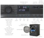 Máy giặt Electrolux UltimateCare 500 10 kg Inverter EWF1023P5SC - Ảnh 7