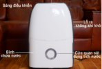 Máy hút ẩm Electrolux 16 lít EDH16SDAW - Ảnh 2