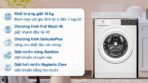 Máy giặt Electrolux UltimateCare 300 10kg Inverter EWF1024D3WC - Ảnh 3