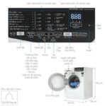 Máy giặt Electrolux UltimateCare 100 10kg Inverter EWF1025DQWB - Ảnh 5